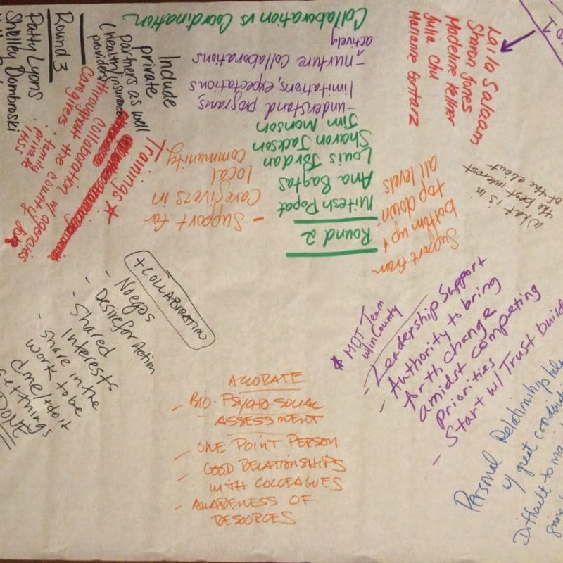 Aging Action Initiative Cafe Conversation Table Notes  